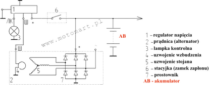 Regulator napięcia 12V Dniepr Ural elekroniczny Sovek alternator GWARACJA